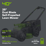 Greenworks MO40L515 Cordless Mower Kit 63.5cm 40V 4.0Ah