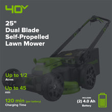 Greenworks MO40L515 Cordless Mower Kit 63.5cm 40V 4.0Ah