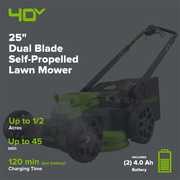 Greenworks MO40L515 Cordless Mower Kit 63.5cm 40V 4.0Ah