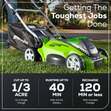 Greenworks LM1604 Cordless Mower Kit 40.6cm 40V