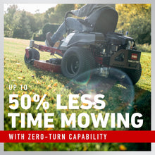 Toro 77401 TimeCutter Gas Zero-Turn Riding Lawn Mower 106.7cm
