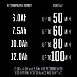EGO POWER+ Cordless Mower Kit 53.3cm 56V 6.0Ah
